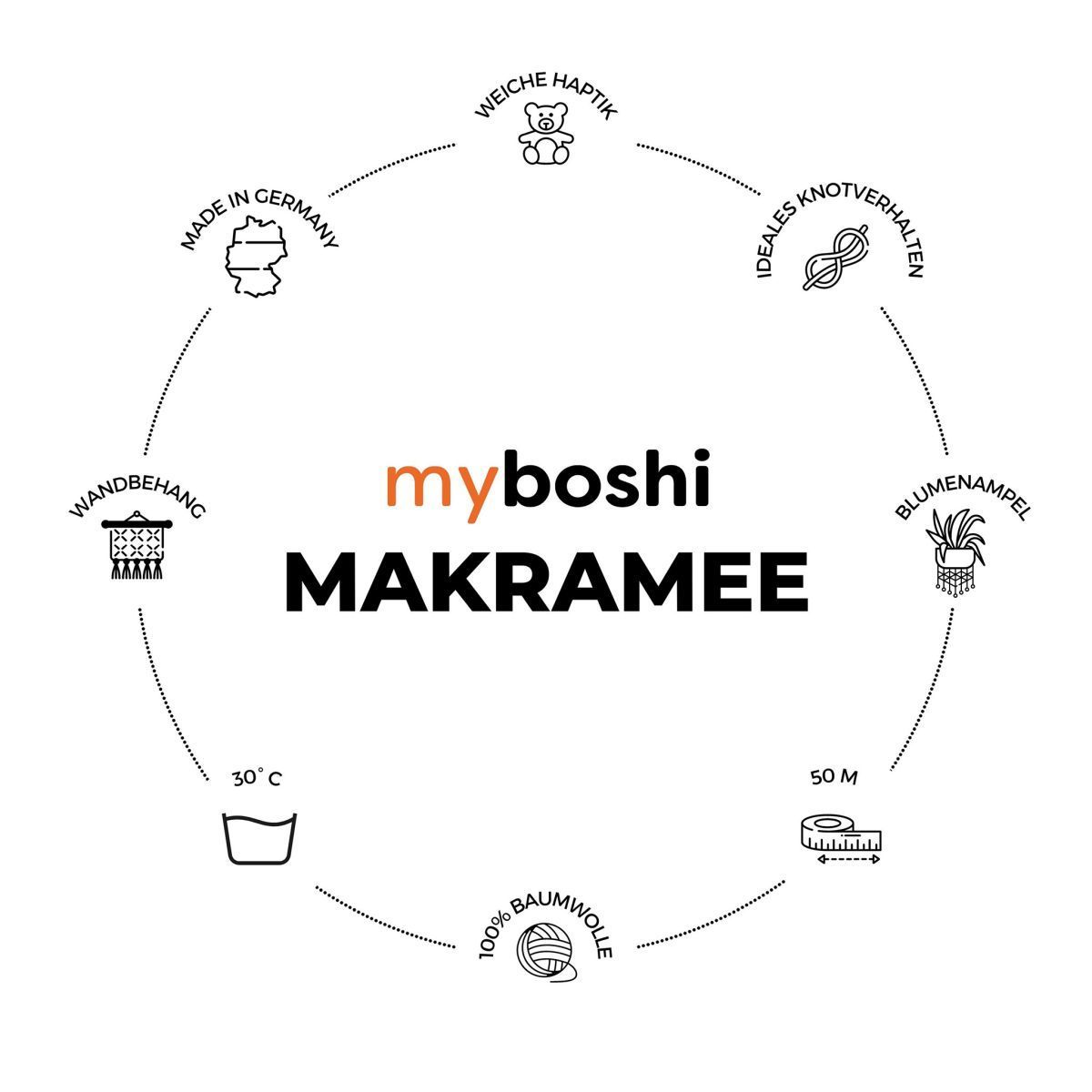 myboshi Makramee, 100% Baumwolle 50m-Lauflänge, gezwirnt, 4mm